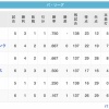 猫鷹鷲--/檻/--公--鴎(4/1)