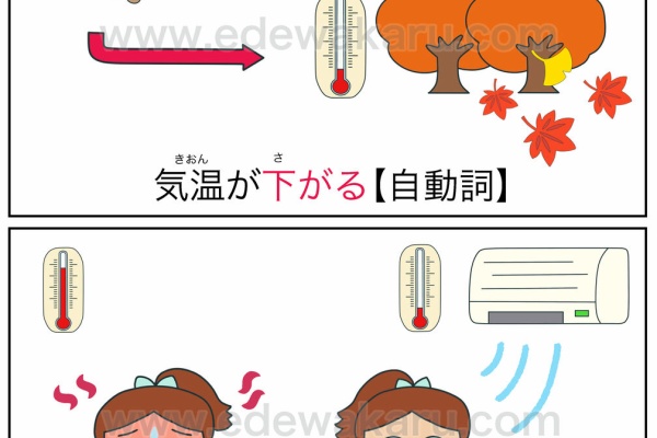 絵でわかる日本語
