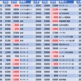 『8/7　エスパス赤坂見附　旧イベ』の画像