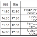 ハロプロ研修生まとめブログ