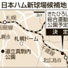(　･`ω･´)北広島は広島にあると思ってたよ 	