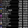 DQ8 RTA チャート part1