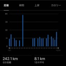 11月練習振り返り