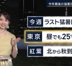 【画像】今日の細川栞さん 9.15