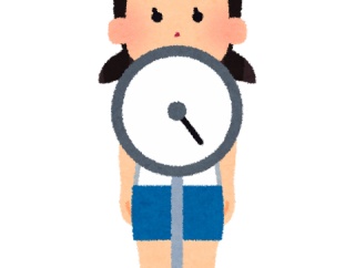 体重100kgあるけど、質問ある？