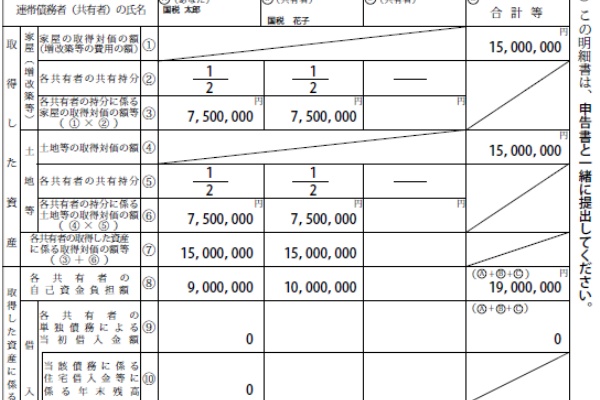 サラリーマンのための住宅ローン控除 21年確定申告の手引き 15年02月