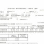 【決算】カプコン、第3四半期は大幅増益！『スト6』298万本販売、リピート販売も絶好調、デジタル販売本数比率はほぼ9割