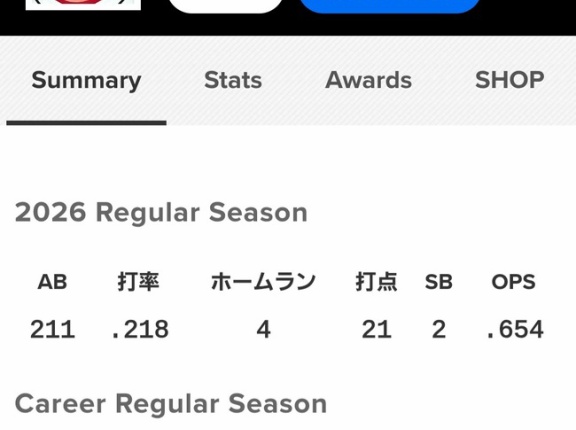 ヌートバー、来季はNPB入りへ