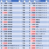 『12/22　やすだひばりヶ丘　周年』の画像