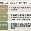 戦国末期の阿波三好氏NO１  白地城の大西覚用は、三好氏から自立し毛利氏と連携するようになった
