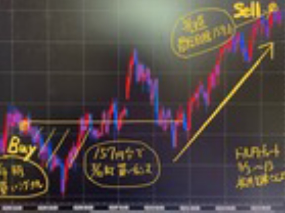 【米ドル円FX円安ズバリ予想】「3/4当時157円、最も控えめなターゲット159.6円」→3/13到達！約1週間で約2円＝100万通貨あたり利益200万円！