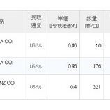 『配当が入れば資産が吹き飛ぶ』の画像