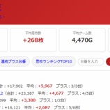 『2026.7/25　マルキ松戸　旧イベ』の画像