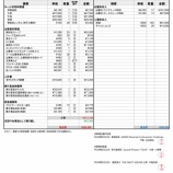 『PGM東京2025　集まったお金は皆さんのものです。』の画像