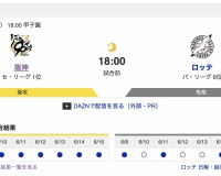 【虎実況】[6月17日] 阪神 vs ロッテ 1回戦（甲子園）18:00～