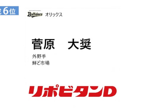 オリックス育成6位の鮮ど市場の人、結構謎