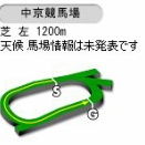 【競馬】高松宮記念の予想オッズ見るとサトノレーヴが1番人気も大混戦模様