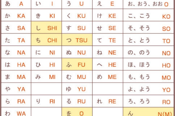 Kiーyo 様用 Www Vetrepro Fr