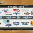 Gジェネエターナルが加速！メインステージ毎月追加の方針に！