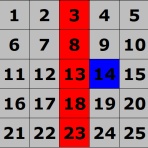 BS10パネルクイズアタック25研究室