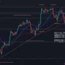 簡易シナリオ　2025/11/07（金）