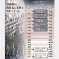 政府、自衛隊の階級名を軍隊式に変更へ　1佐→大佐／1尉→大尉　曹／士を2等兵／1等兵には現場から拒否感が出かねないとの声が･･･