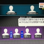 【悲報】栃木強盗殺人の16歳高校生さん、取調室で大号泣