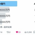 1億円払ってでも若返りたいですか？