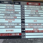 【朗報】大谷翔平、高校時代に書いた人生設計ノートが現実と遜色ないwwwwwww