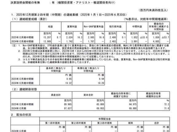 セプテーニHD 2026年3月期第1四半期決算