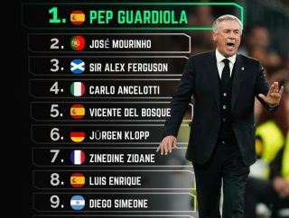 【朗報】名将モウリーニョ、ついに代表チームを指揮クルーｗｗｗｗｗｗｗｗ