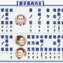 あなたの努力は子孫にしっかりと反映される〜蛙の子は蛙になる理由