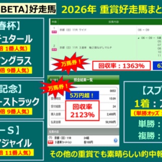 邪推師GANMAのフレキシブル馬券法〜重賞で勝てる無料競馬予想ブログ〜