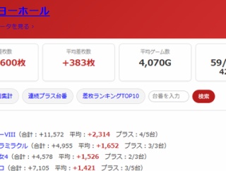 2026.9/30　トーヨーホール