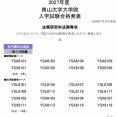【2027年度ロー入試情報】南山大ロー入試Ａ日程の合格者24人（昨年同時期＋10人）