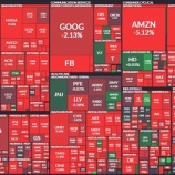 『株式市場のFIREを潜り抜けてこそ、FIREに到達できる!(と思う)』の画像