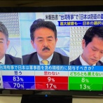 台湾有事で日本は軍事面を含め積極的に関与すべきか？ →そう思う83%、思わない9%