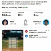 MLB初の女性審判さん、華々しくデビュー