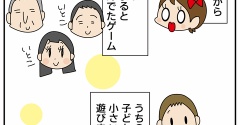 年末年始に！「我が家に伝わるサイコロゲーム」
