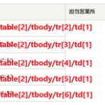 気合とゴリ押しで扱う技術ブログ