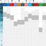 『プレミア12、本当の実力査定｜プレミア12』の画像
