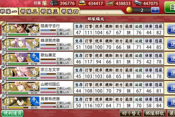 刀剣乱舞 備後国審神者の本丸日記