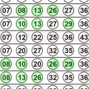 第2083回 ロト6　コンビニプリントサービス【100%当たる組合せ】で４等＆５等的中！