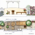 Graceland Style　１４