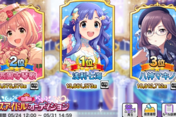 本田未央ちゃん応援まとめ速報 第10回シンデレラガール総選挙 第2回ボイオデ