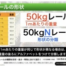レールの種類を形状・長さ・特性から