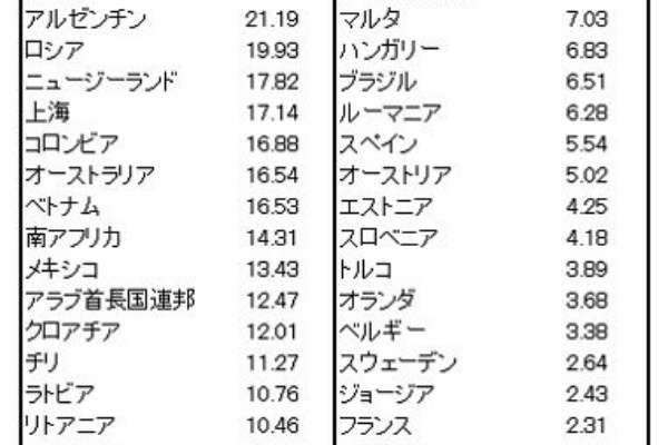 葦の気づきノート エッセイ 葦の気づきノート エッセイ