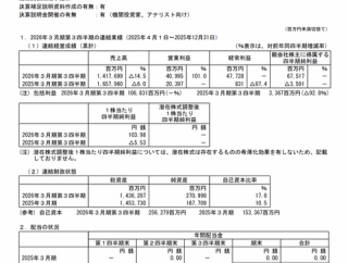 シャープ 2026年3月期第3四半期決算