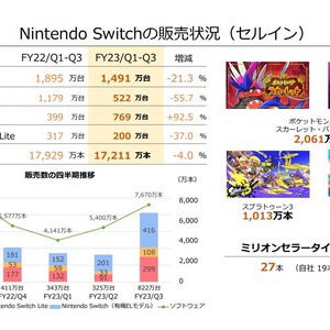 悲報 ポケモンsv ブロロンが進化させてもらえなくて終わる アルセウス速報 ポケモンまとめサイト