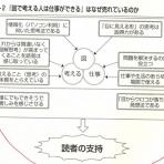 髙岸悟の研究